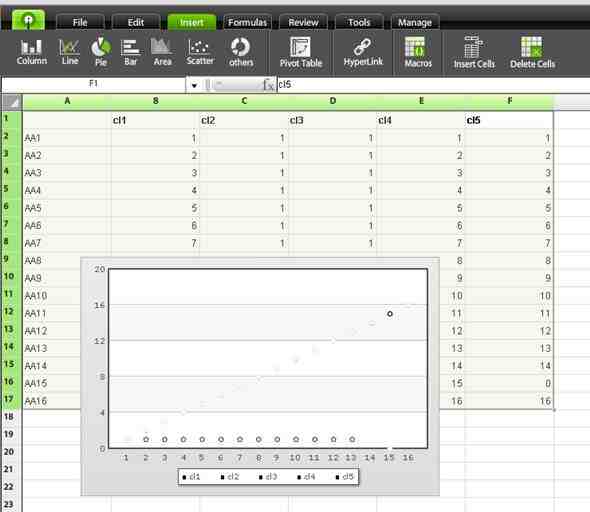 Est-ce que Excel est un logiciel gratuit?
