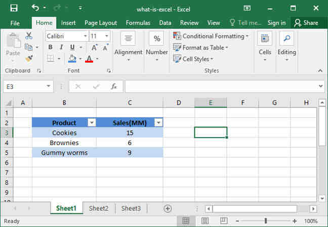 Qu'est-ce qu'un logiciel de remplacement Excel gratuit?