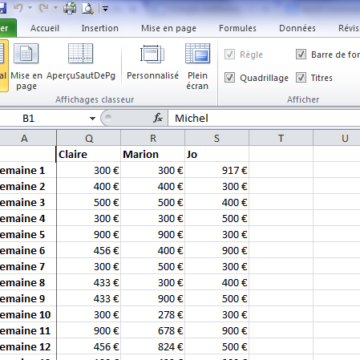 Comment afficher les titres des colonnes dans Excel ?
