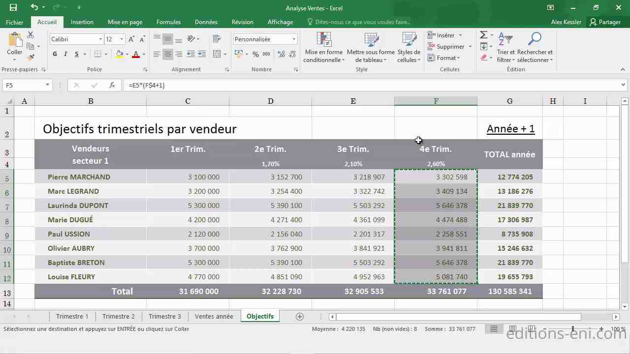 Comment copier des données d'une feuille à une autre dans un classeur Excel à l'aide de VBA ?
