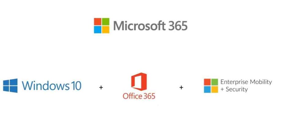 Qu'est-ce que l'Office 365 ?